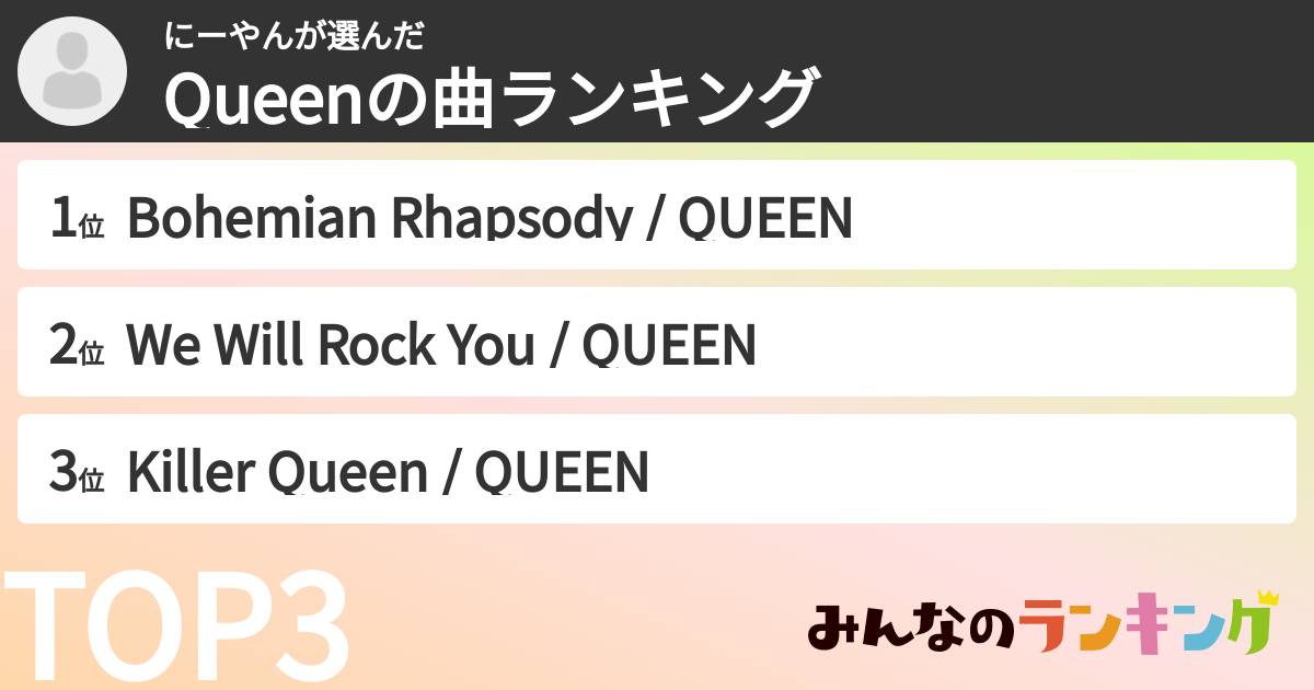 にーやんさんの「Queenの曲ランキング」
