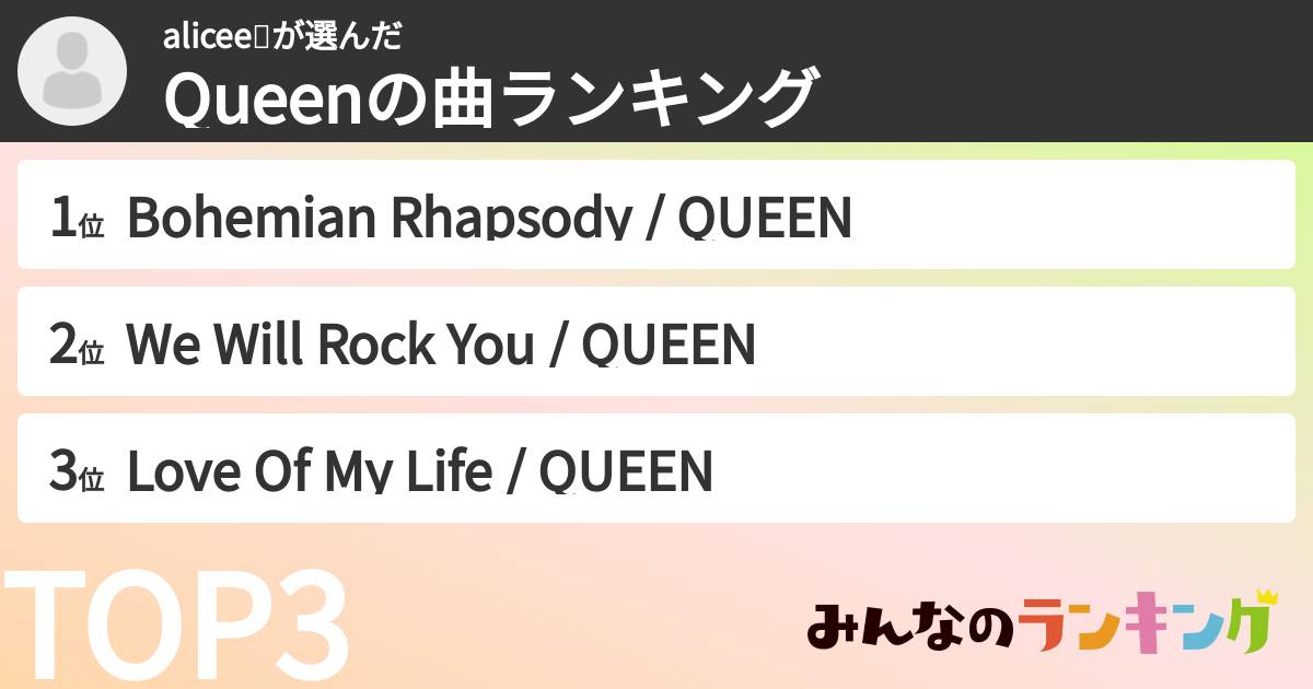 alicee💝さんの「Queenの曲ランキング」