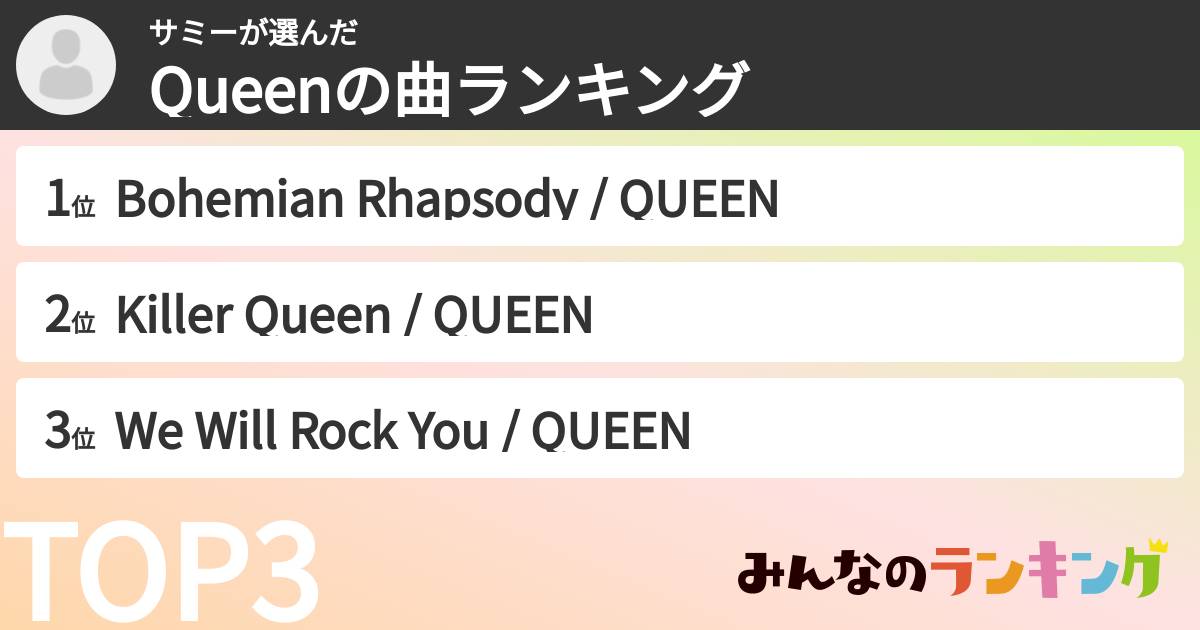 サミーさんの「Queenの曲ランキング」