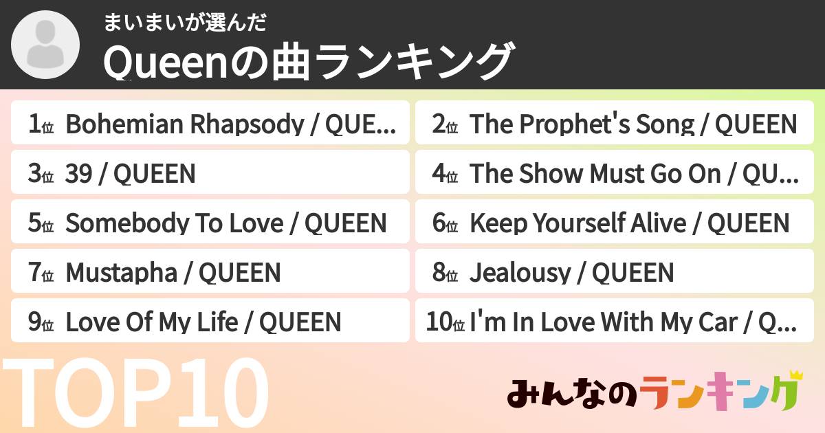 まいまいさんの「Queenの曲ランキング」