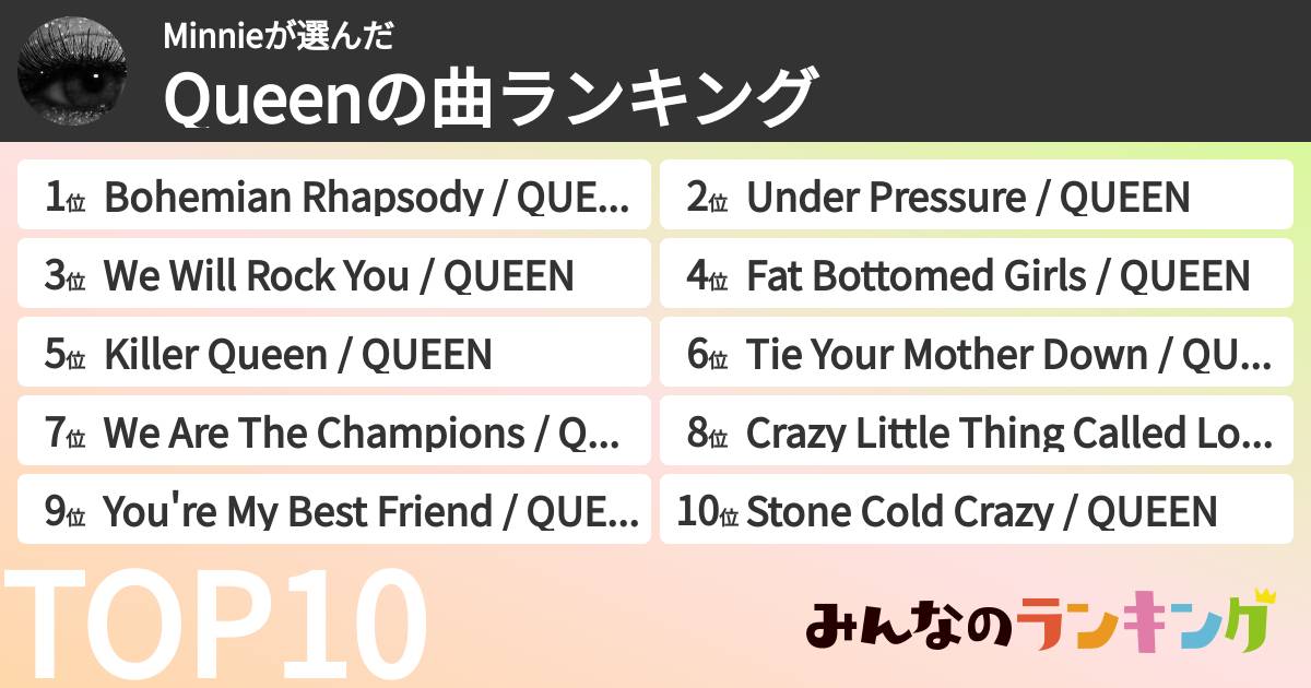 Minnieさんの「Queenの曲ランキング」