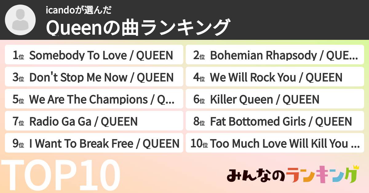 icandoさんの「Queenの曲ランキング」