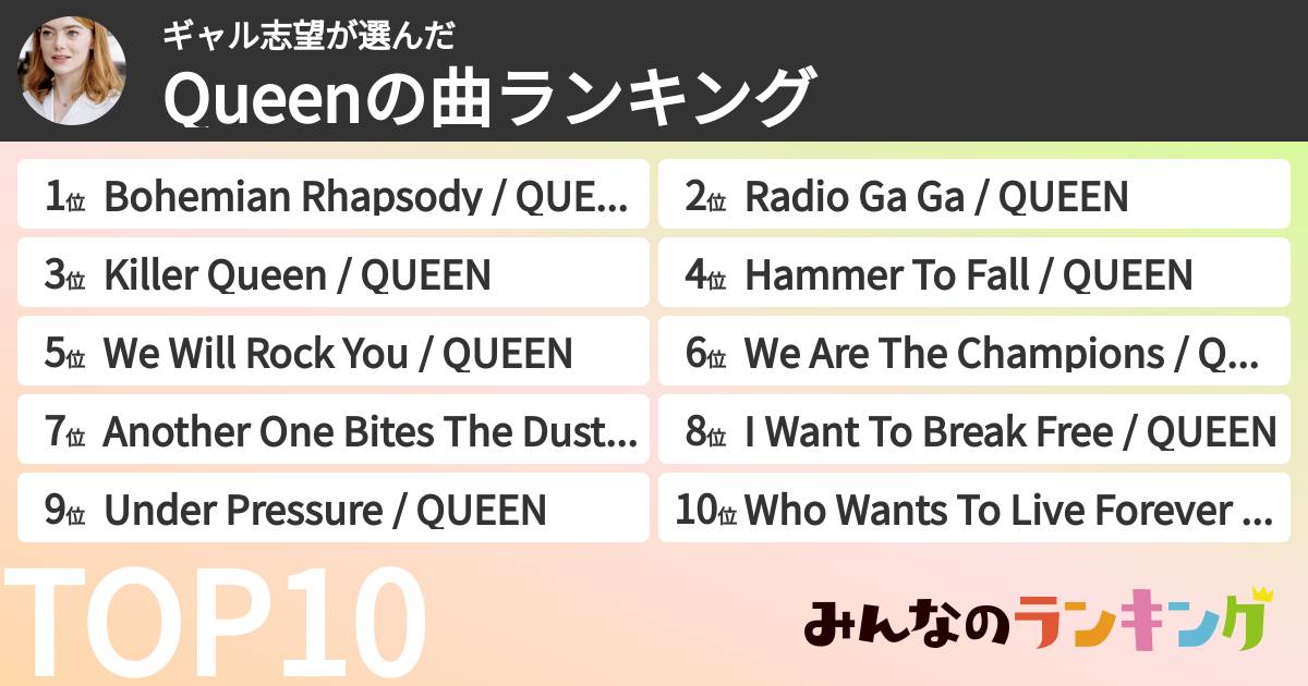 ギャル志望さんの「Queenの曲ランキング」