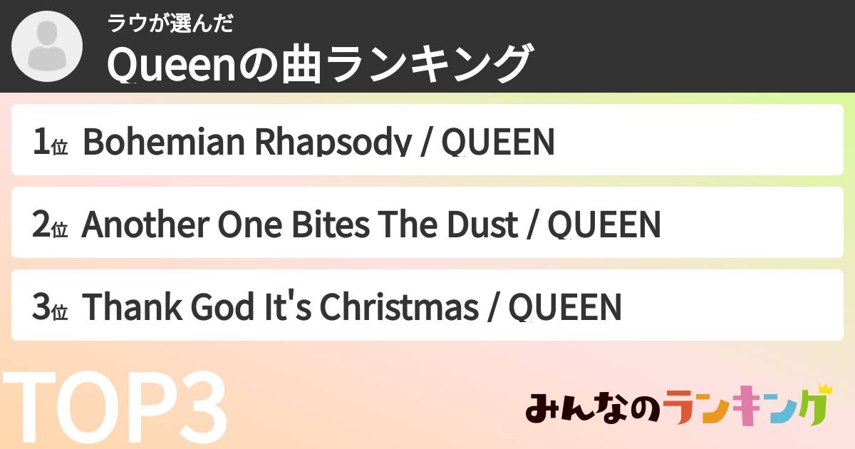 ラウさんの「Queenの曲ランキング」