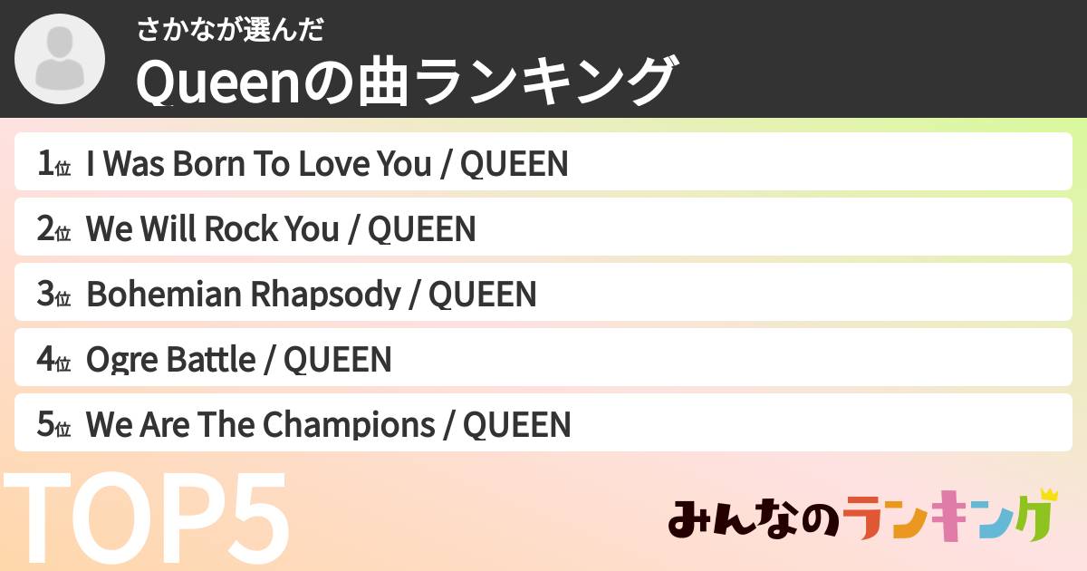 さかなさんの「Queenの曲ランキング」