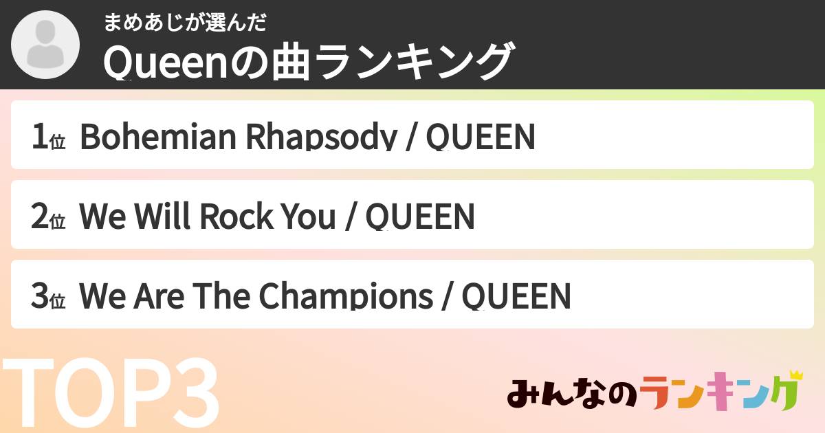 まめあじさんの「Queenの曲ランキング」