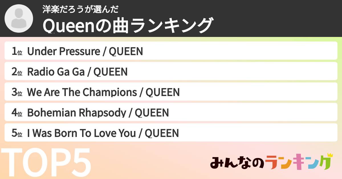 洋楽だろうさんの「Queenの曲ランキング」
