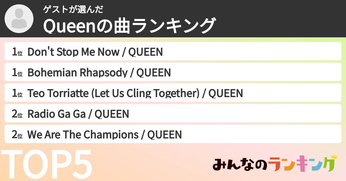 ゲストさんの「Queenの曲ランキング」