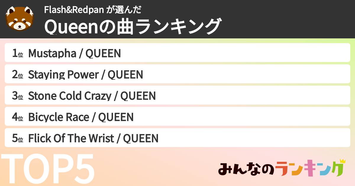 Flash&Redpan さんの「Queenの曲ランキング」