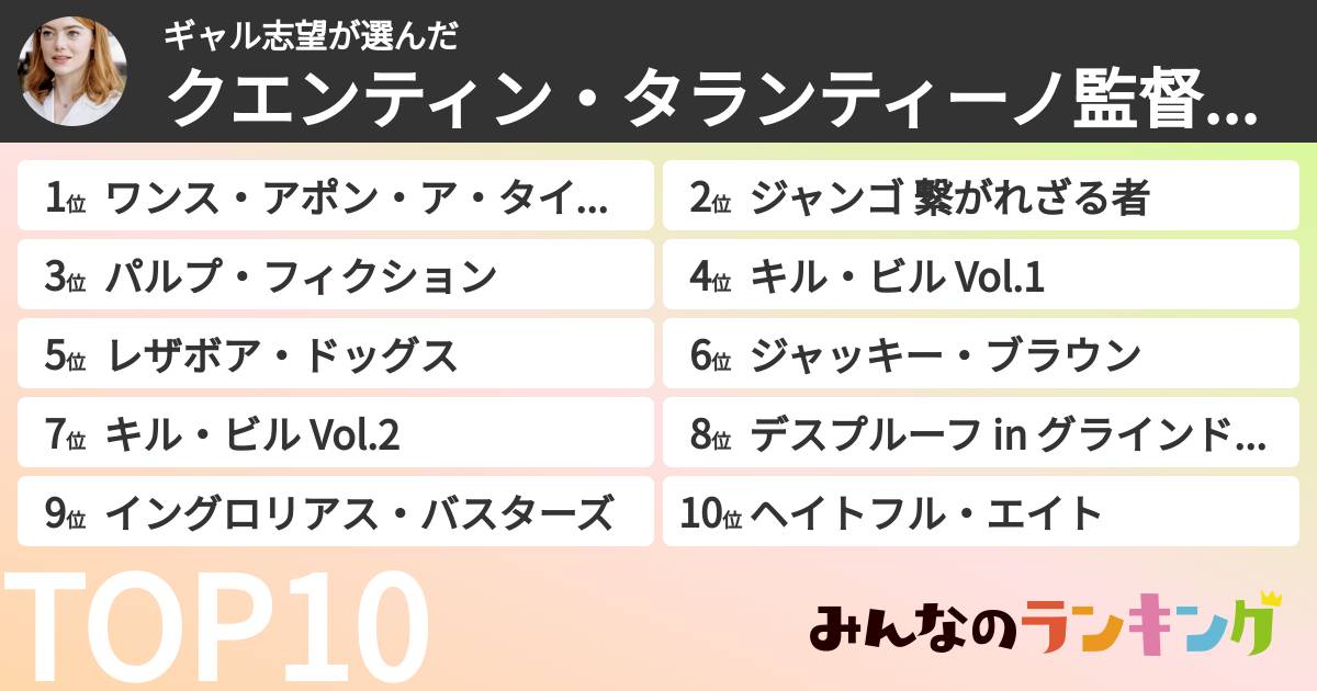 ギャル志望さんの「クエンティン・タランティーノ監督映画ランキング」