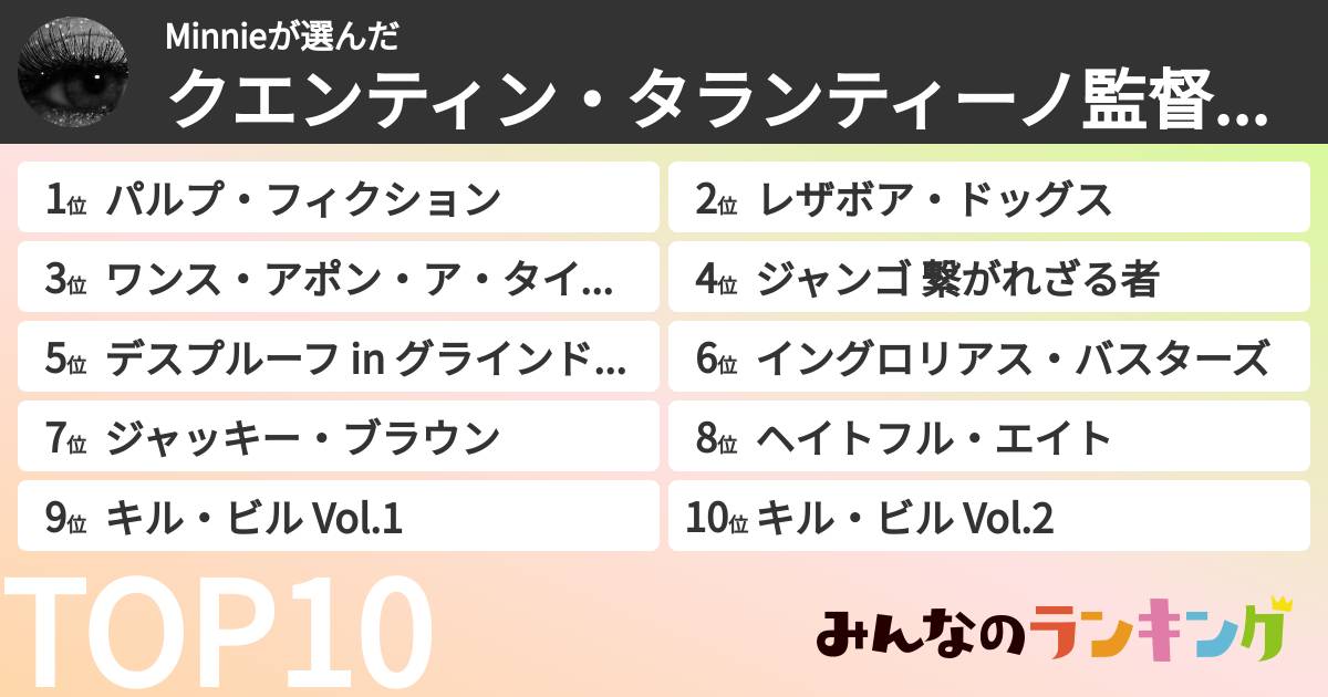 Minnieさんの「クエンティン・タランティーノ監督映画ランキング」