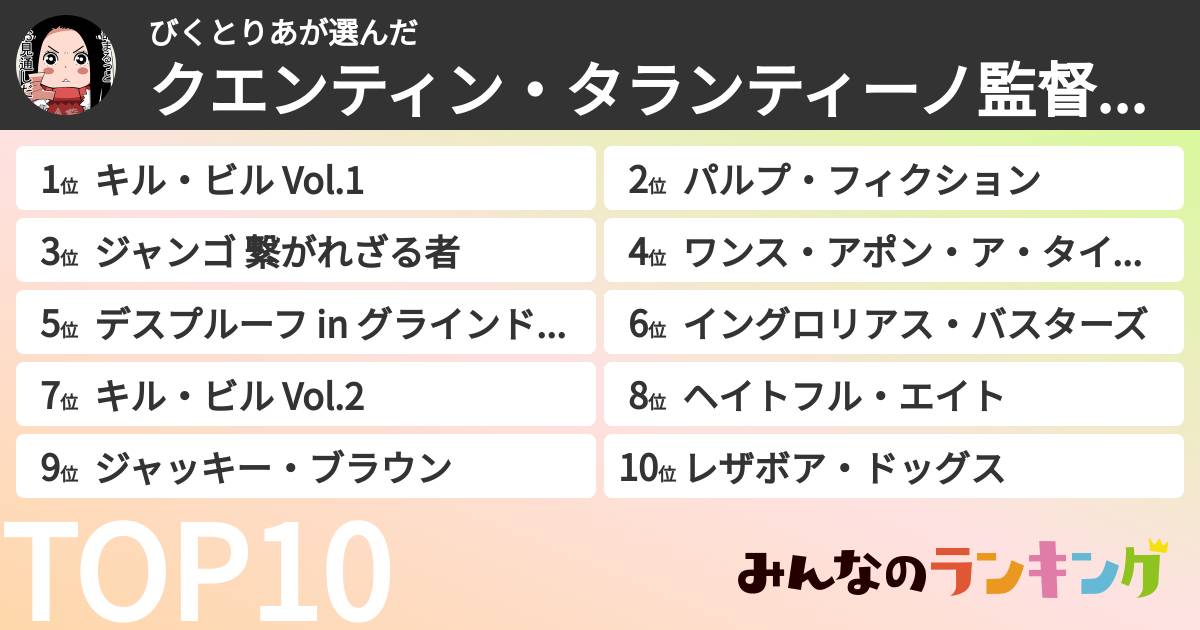 びくとりあさんの「クエンティン・タランティーノ監督映画ランキング」