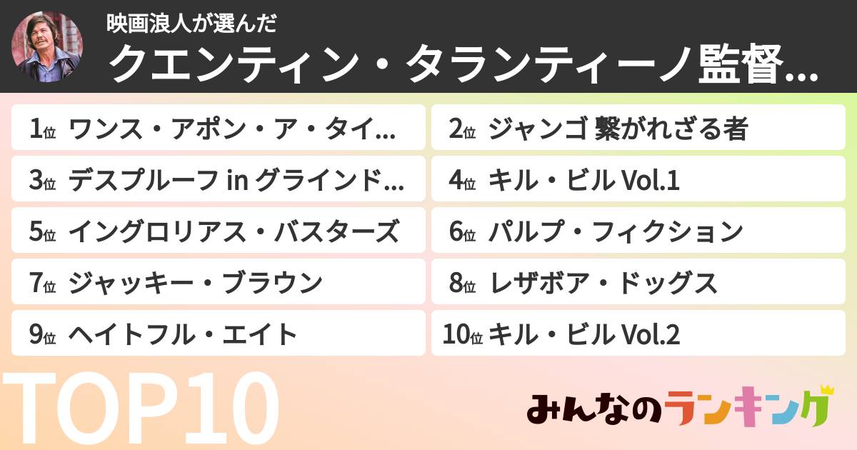 映画浪人さんの「クエンティン・タランティーノ監督映画ランキング」