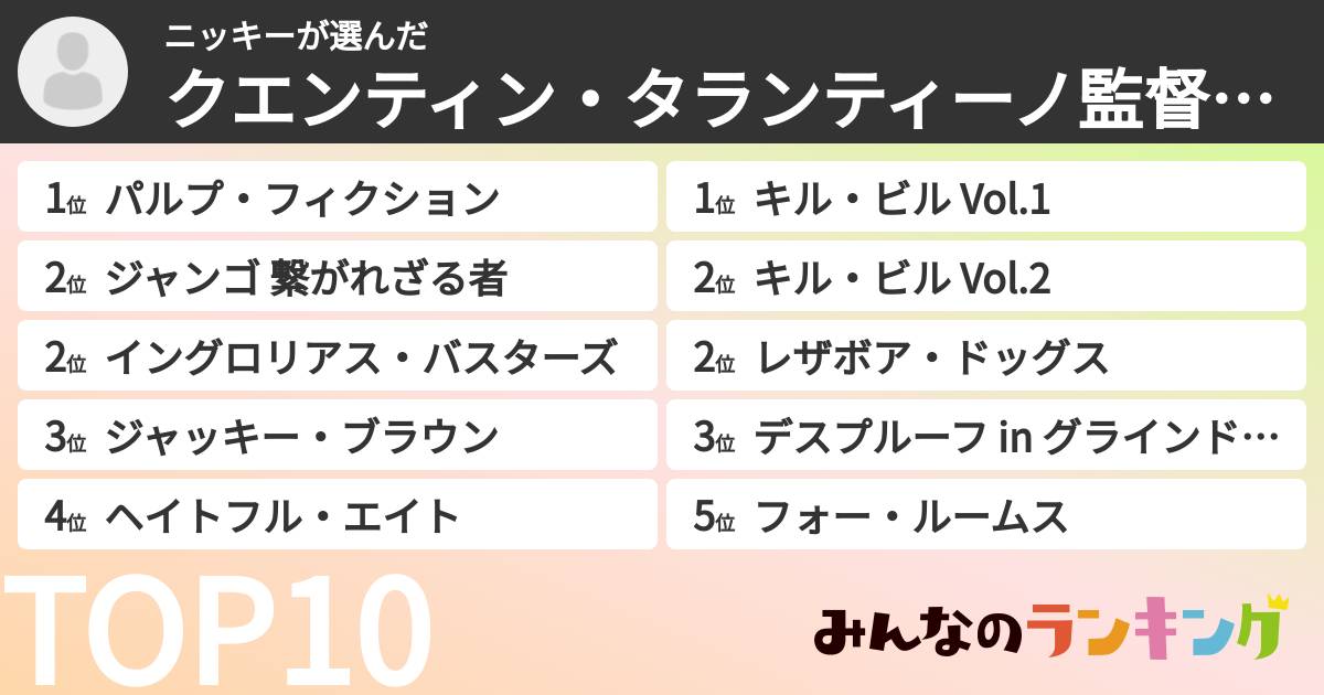 ニッキーさんの「クエンティン・タランティーノ監督映画ランキング」
