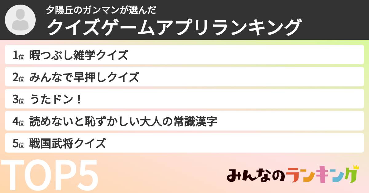 夕陽丘のガンマンさんの「クイズゲームアプリランキング」