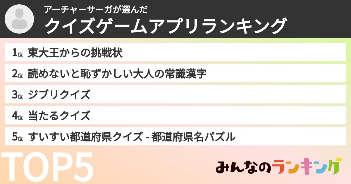 アーチャーサーガさんの「クイズゲームアプリランキング」