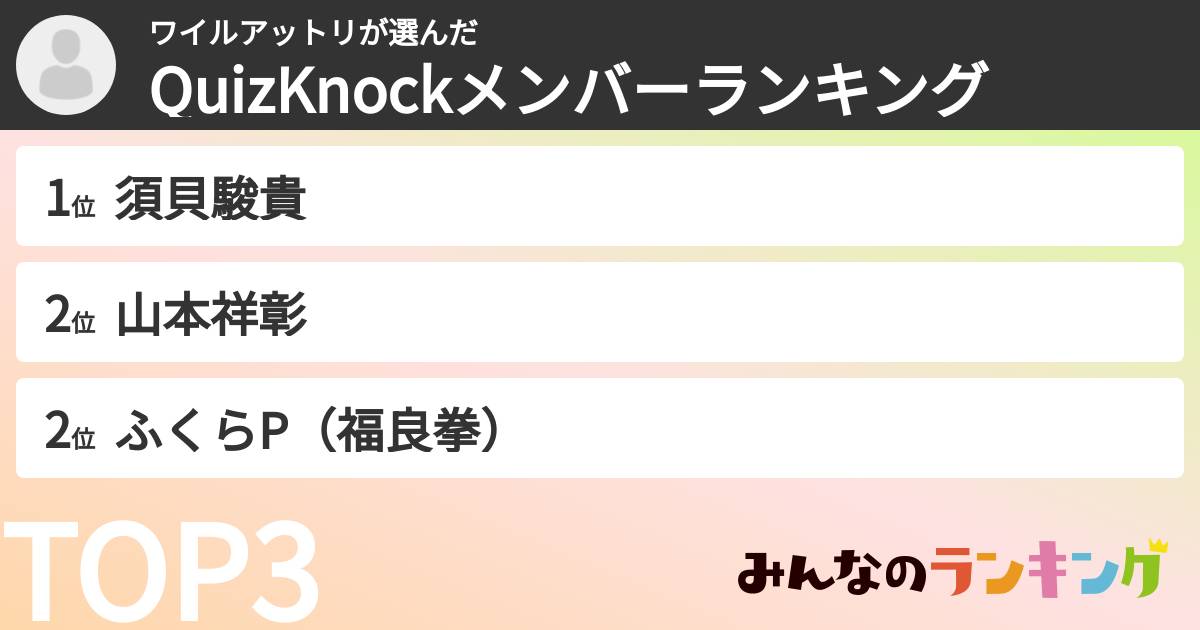 ワイルアットリさんの「QuizKnockメンバーランキング」