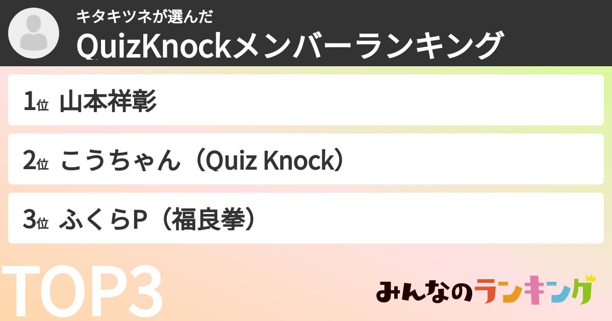 キタキツネさんの「QuizKnockメンバーランキング」