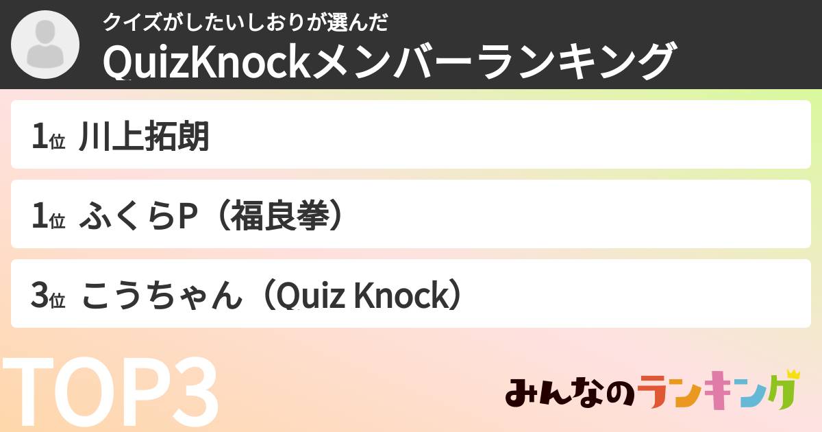 クイズがしたいしおりさんの「QuizKnockメンバーランキング」