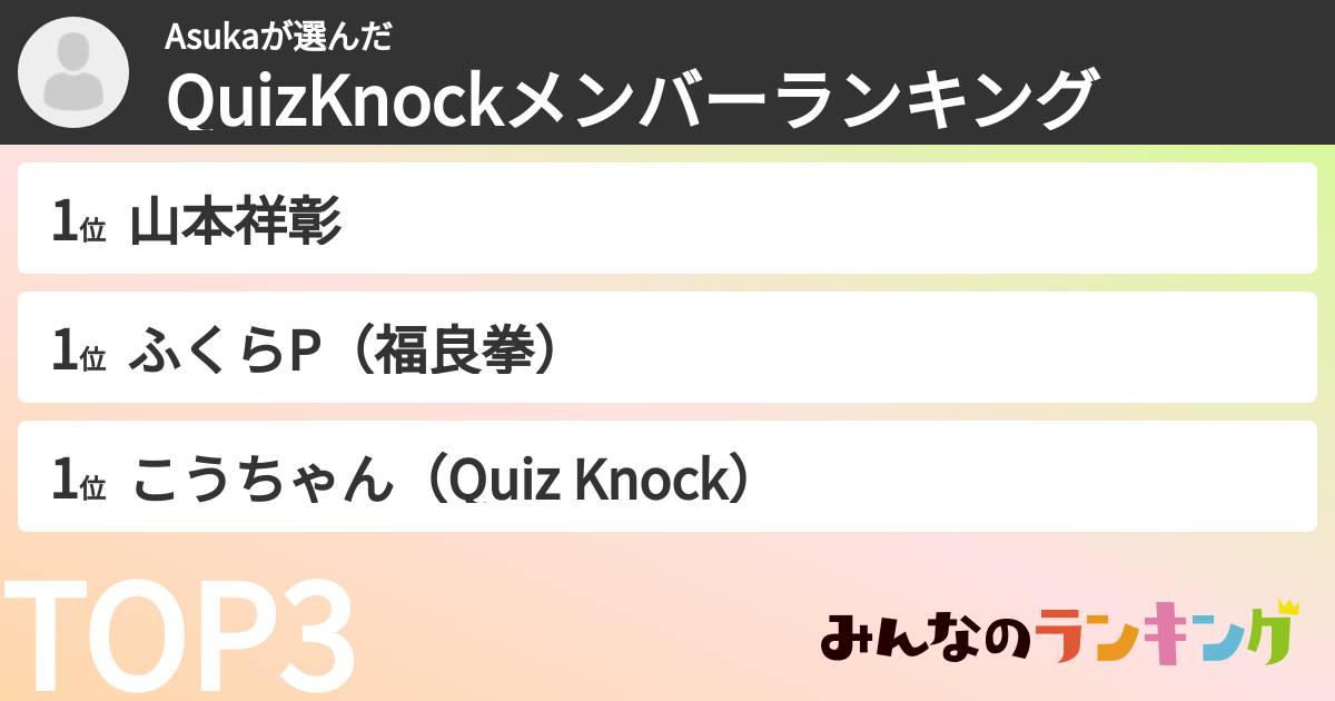 Asukaさんの「QuizKnockメンバーランキング」