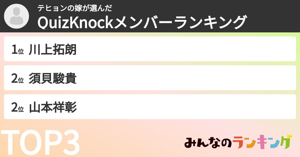 テヒョンの嫁さんの「QuizKnockメンバーランキング」
