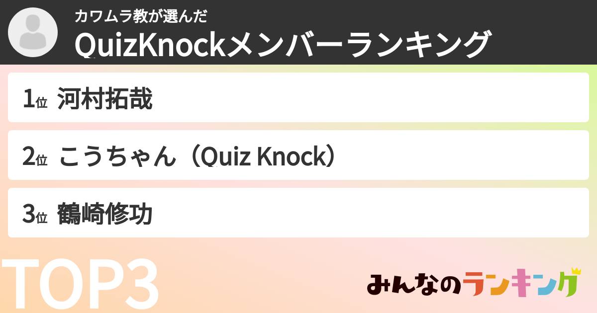 カワムラ教さんの「QuizKnockメンバーランキング」