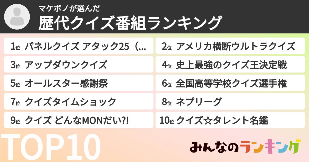 マケボノさんの「歴代クイズ番組ランキング」