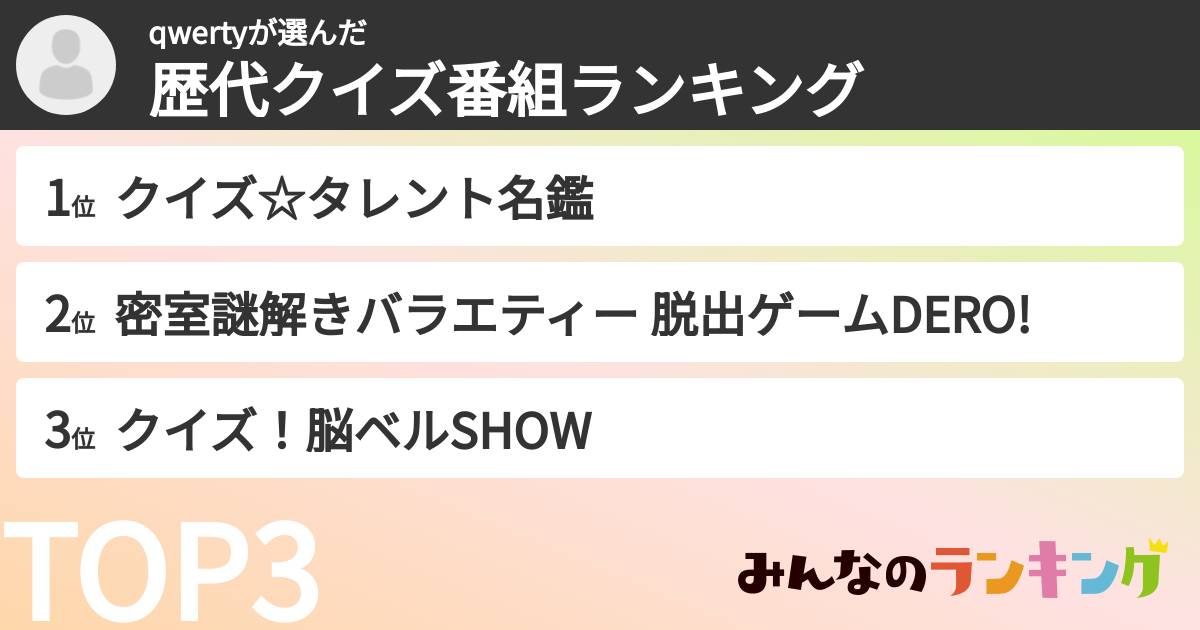 qwertyさんの「歴代クイズ番組ランキング」