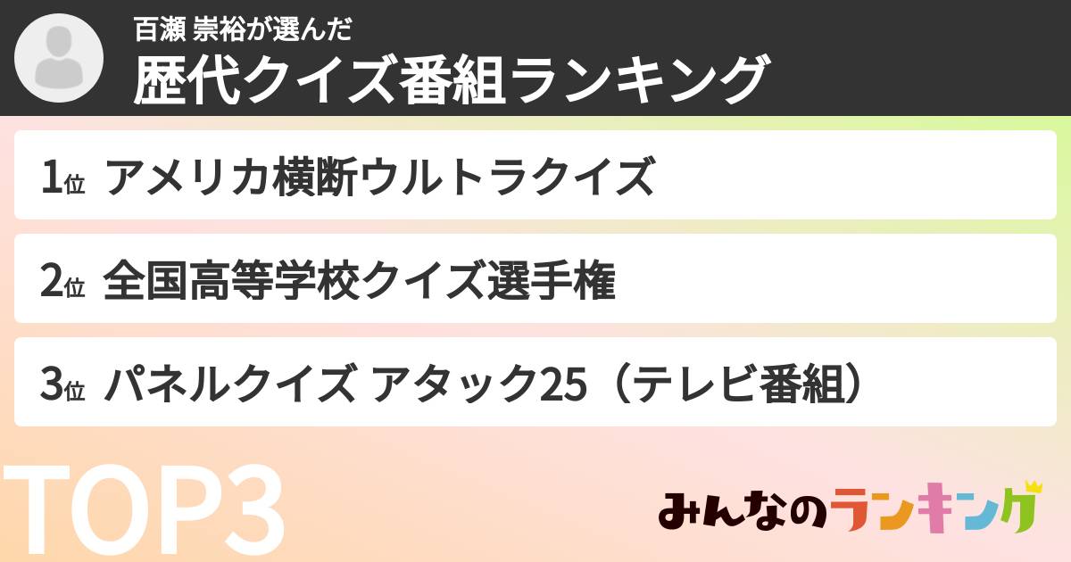 百瀬 崇裕さんの「歴代クイズ番組ランキング」