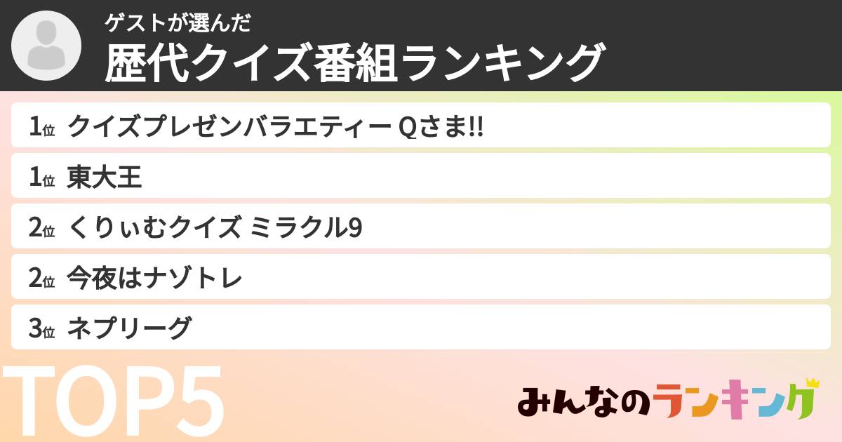 ゲストさんの「歴代クイズ番組ランキング」
