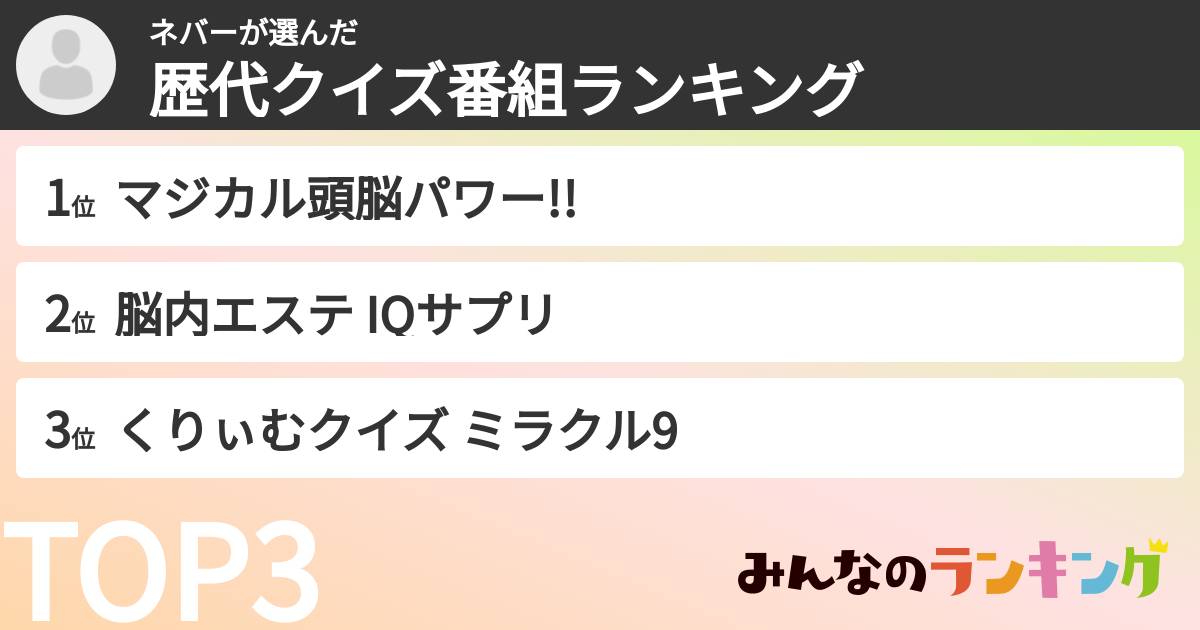 ネバーさんの「歴代クイズ番組ランキング」