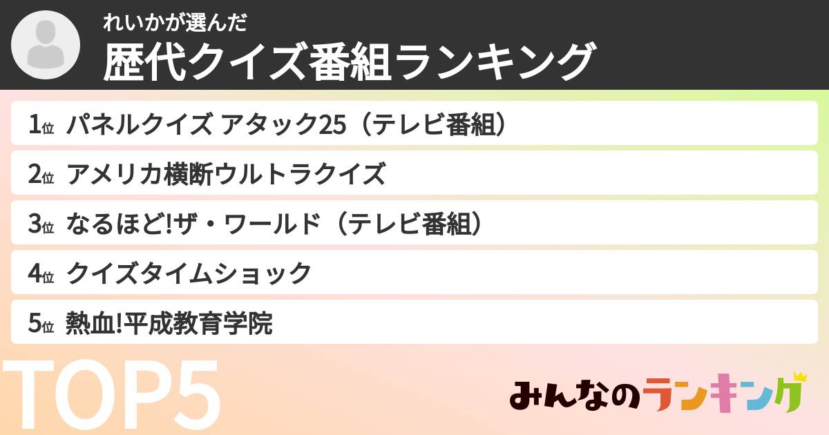 れいかさんの「歴代クイズ番組ランキング」