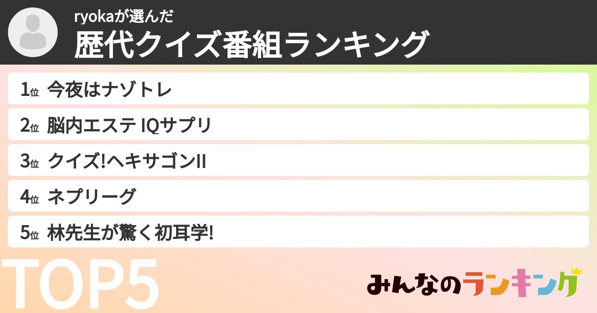 ryokaさんの「歴代クイズ番組ランキング」