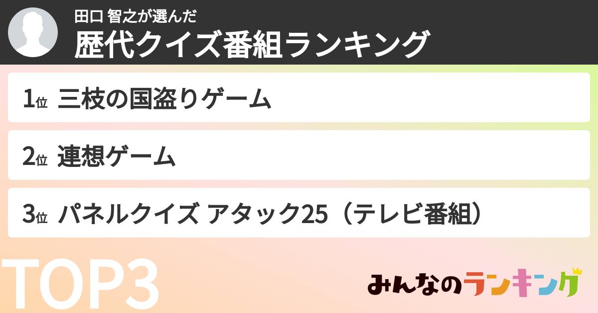 田口 智之さんの「歴代クイズ番組ランキング」