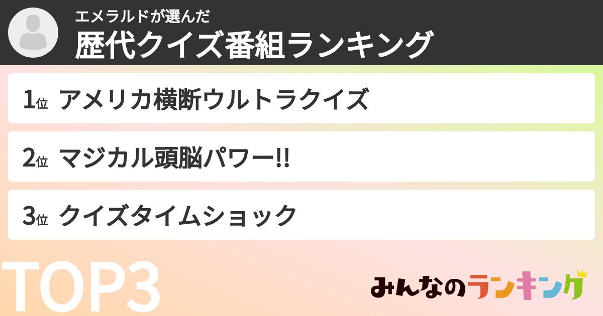 エメラルドさんの「歴代クイズ番組ランキング」