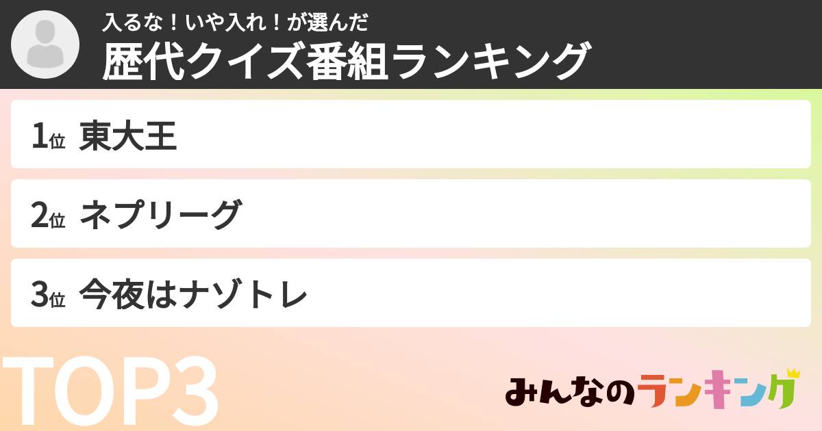入るな！いや入れ！さんの「歴代クイズ番組ランキング」