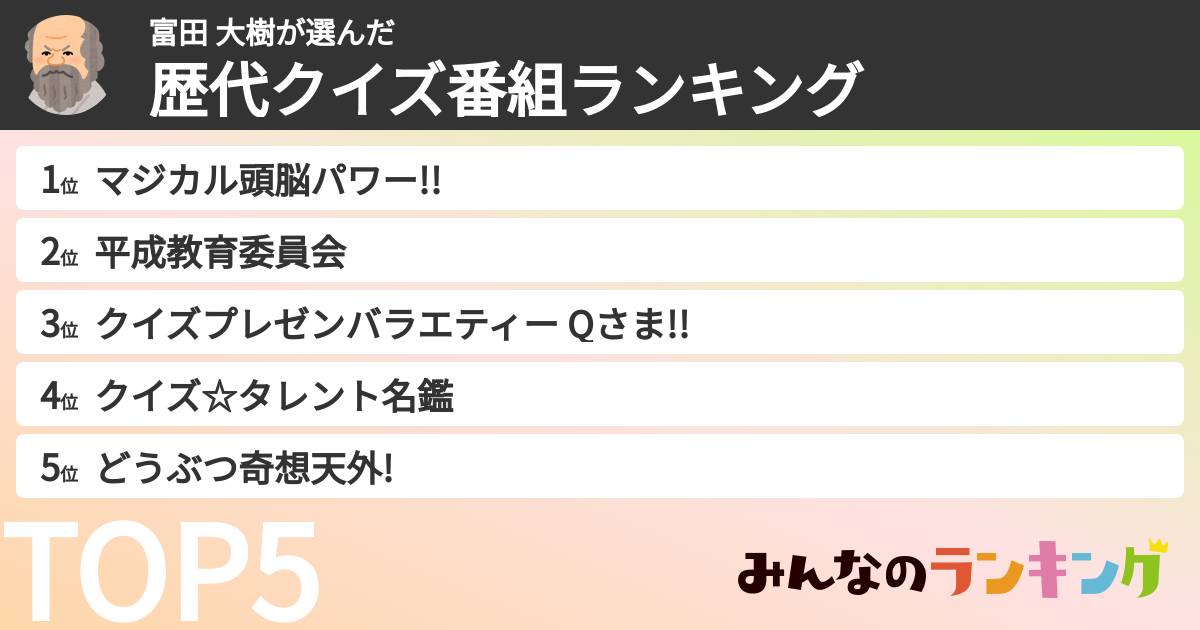 富田 大樹さんの「歴代クイズ番組ランキング」