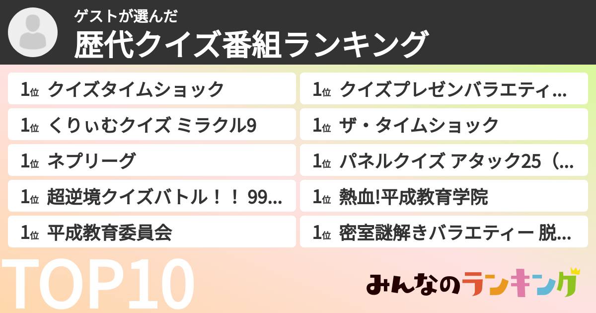 ゲストさんの「歴代クイズ番組ランキング」