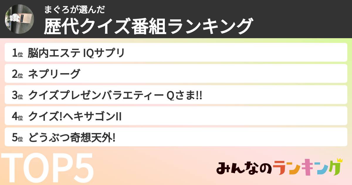まぐろさんの「歴代クイズ番組ランキング」