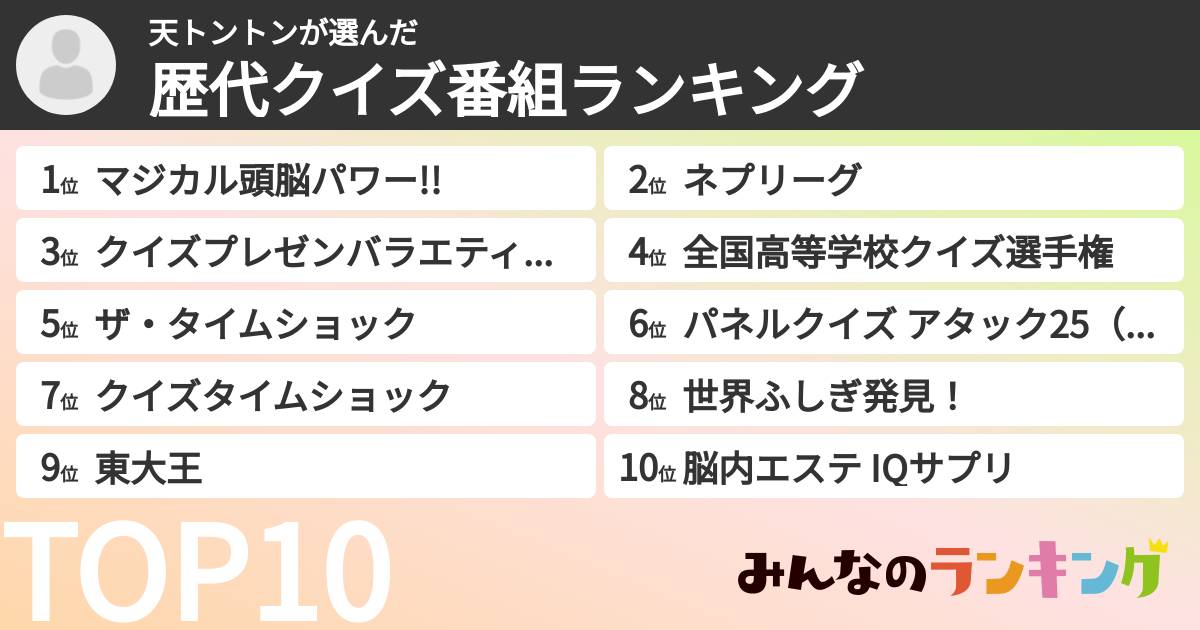 天トントンさんの「歴代クイズ番組ランキング」