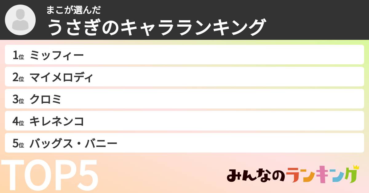 まこさんの「うさぎのキャラランキング」