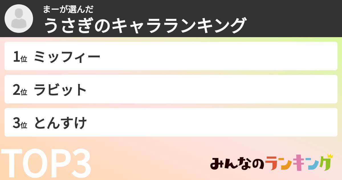 まーさんの「うさぎのキャラランキング」