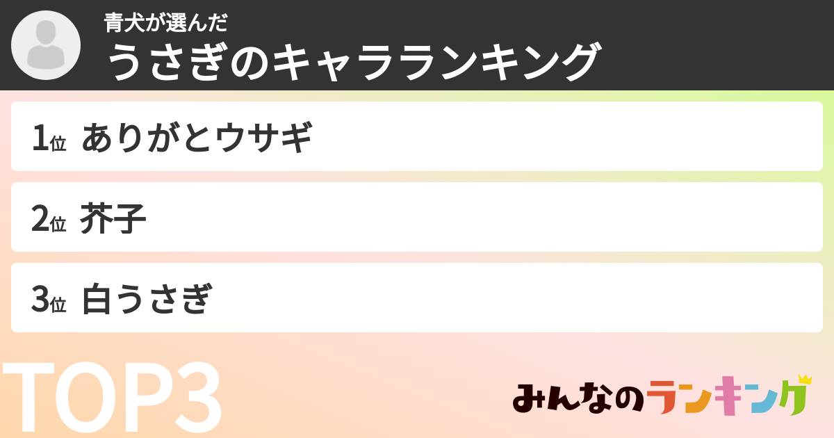 青犬さんの「うさぎのキャラランキング」