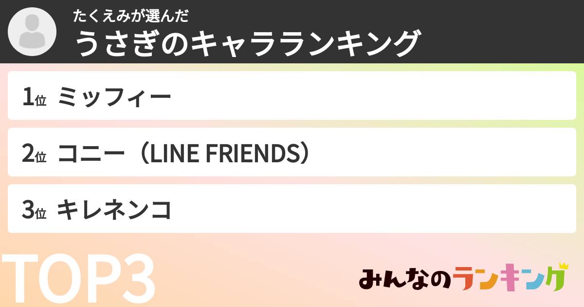 たくえみさんの「うさぎのキャラランキング」