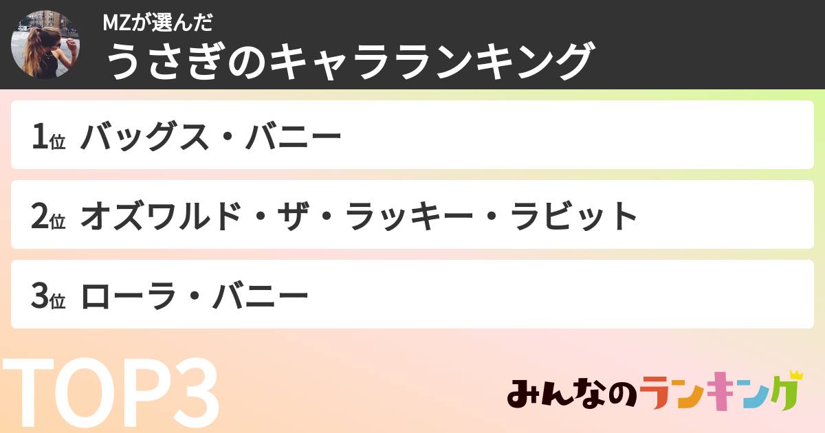 MZさんの「うさぎのキャラランキング」