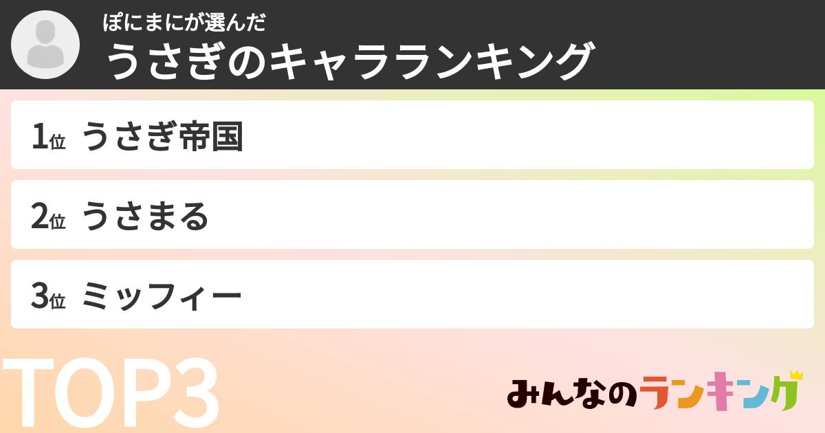 ぽにまにさんの「うさぎのキャラランキング」