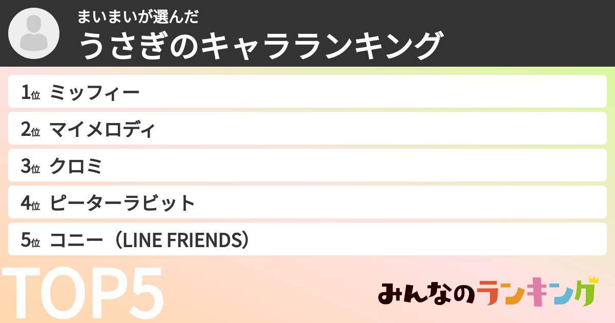 まいまいさんの「うさぎのキャラランキング」
