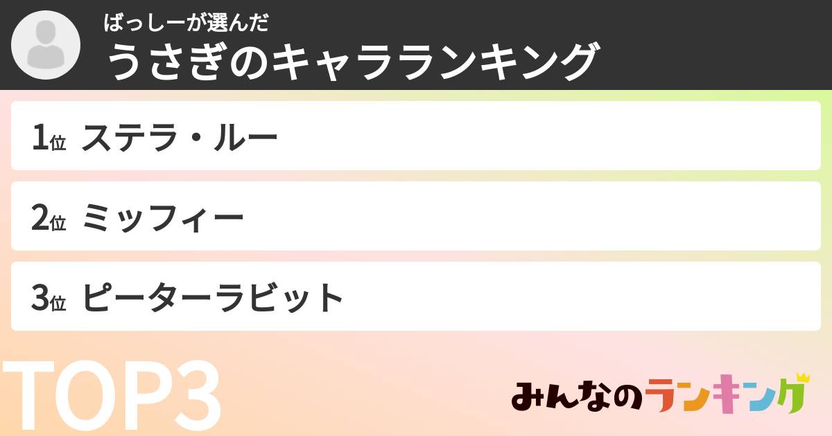 ばっしーさんの「うさぎのキャラランキング」