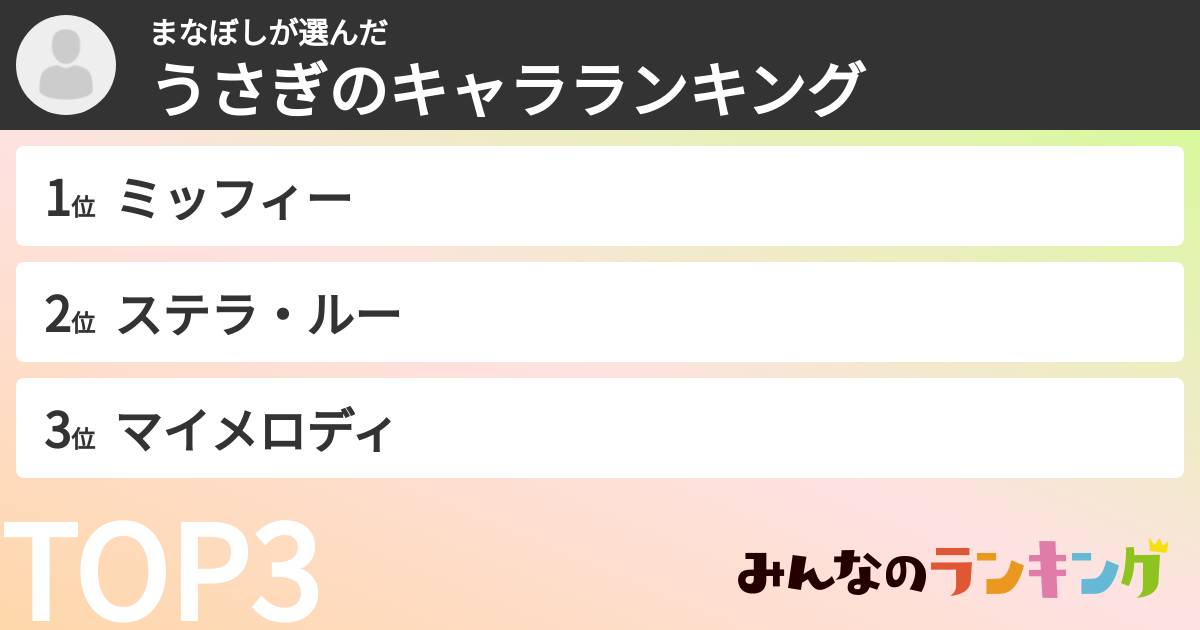まなぼしさんの「うさぎのキャラランキング」