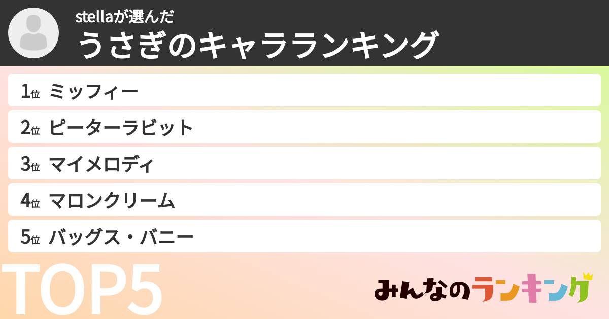 stellaさんの「うさぎのキャラランキング」